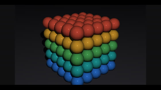 Dense cube of colored spheres
